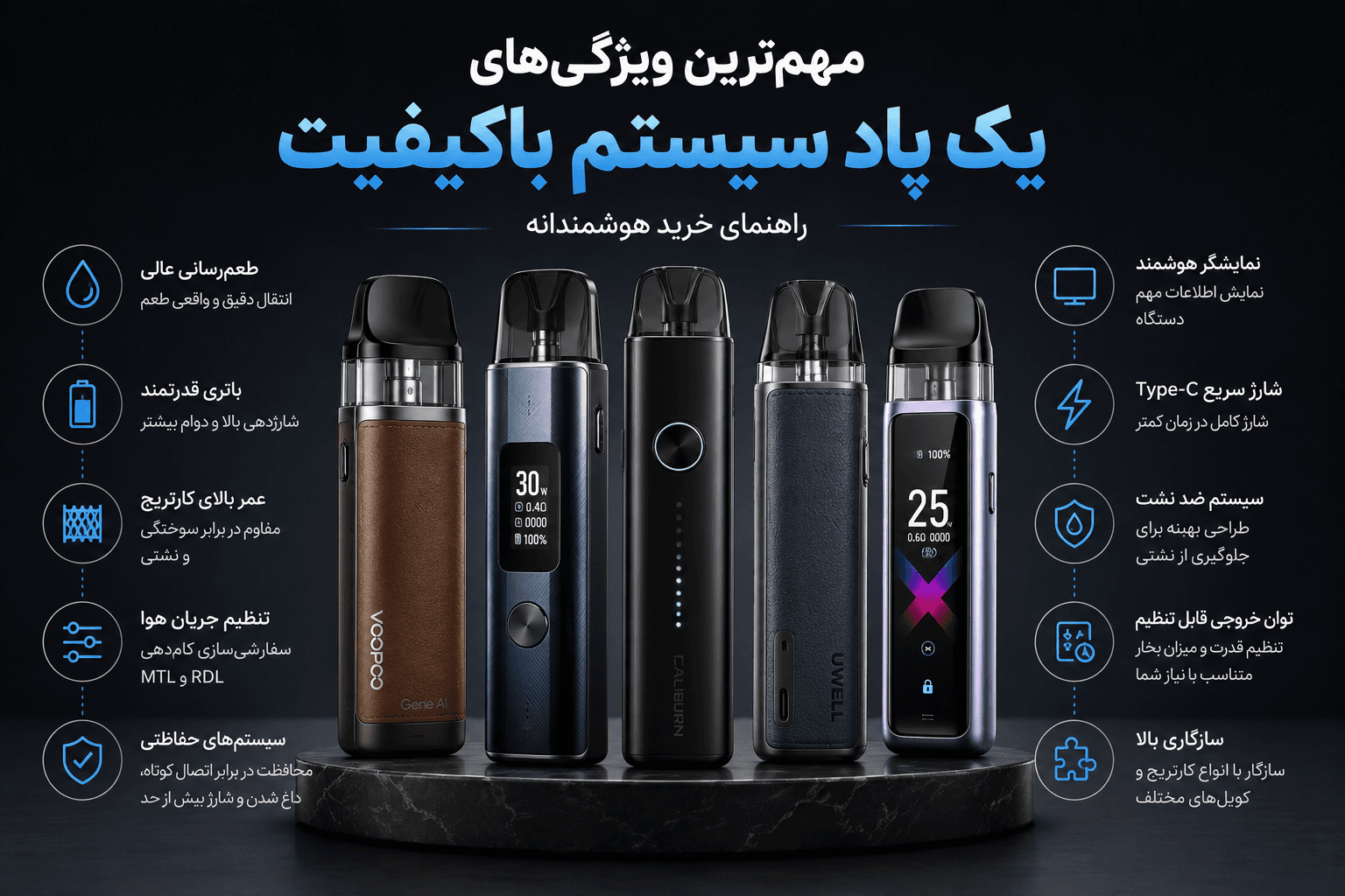 مهمترین ویژگیهای یک پاد سیستم باکیفیت؛ هنگام خرید به چه نکاتی توجه کنیم؟