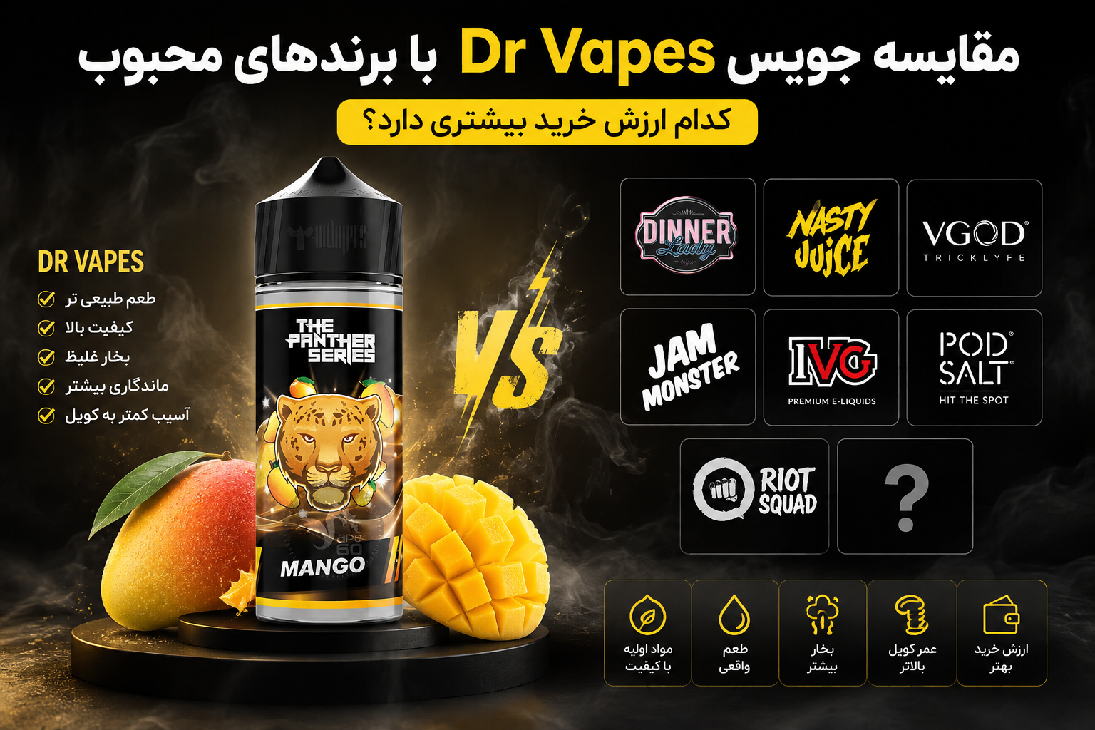 مقایسه جویس Dr Vapes با برندهای محبوب؛ آیا دکتر ویپ بهترین انتخاب برای ویپرها است؟