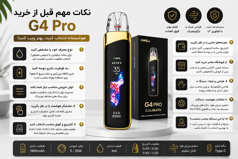 نکات مهم قبل از خرید پاد یوول کالیبرن جی 4 پرو (UWELL CALIBURN G4 PRO)؛ هر آنچه باید بدانید