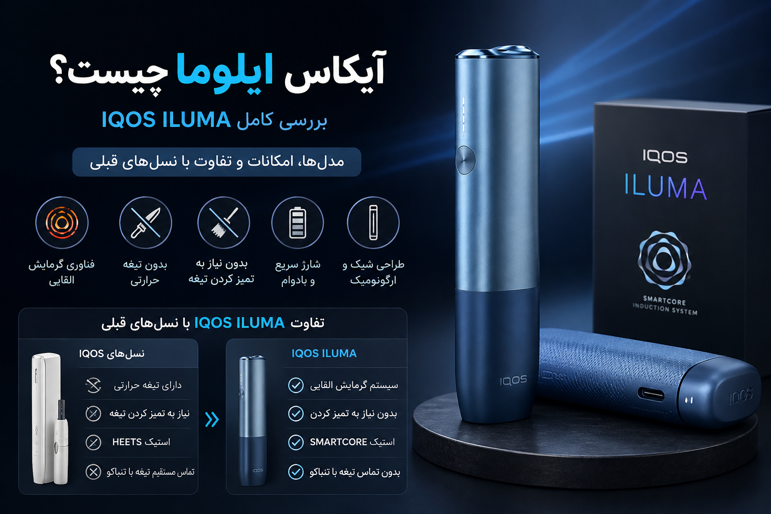 آیکاس ایلوما چیست؟ بررسی کامل IQOS ILUMA، مدل‌ها، امکانات و تفاوت با نسل‌های قبلی
