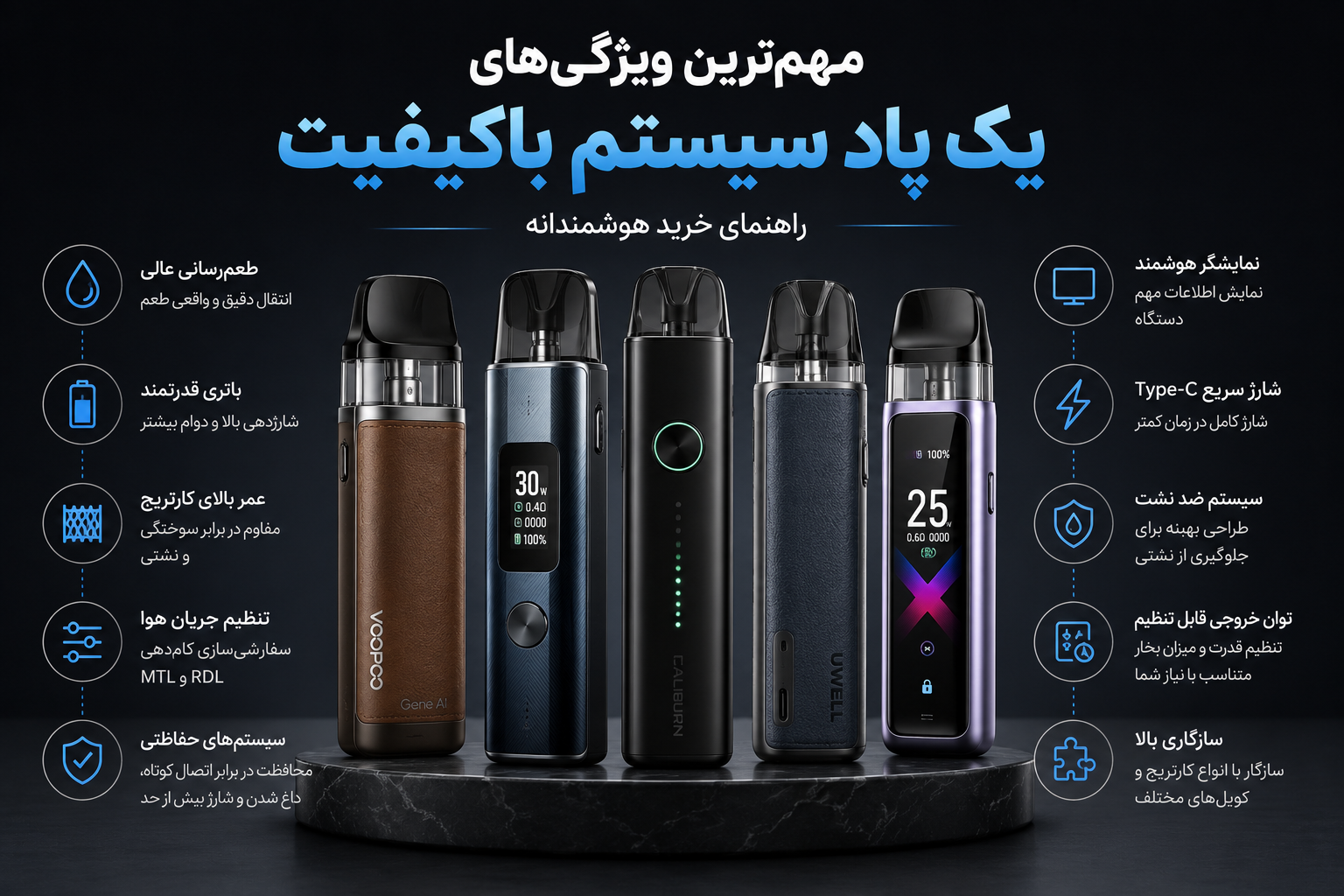 مهم‌ترین ویژگی‌های یک پاد سیستم باکیفیت؛ هنگام خرید به چه نکاتی توجه کنیم؟