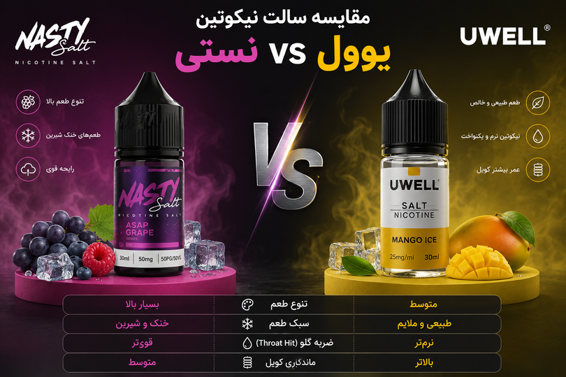 مقایسه سالت یوول و نستی؛ کدام سالت نیکوتین برای شما انتخاب بهتری است؟