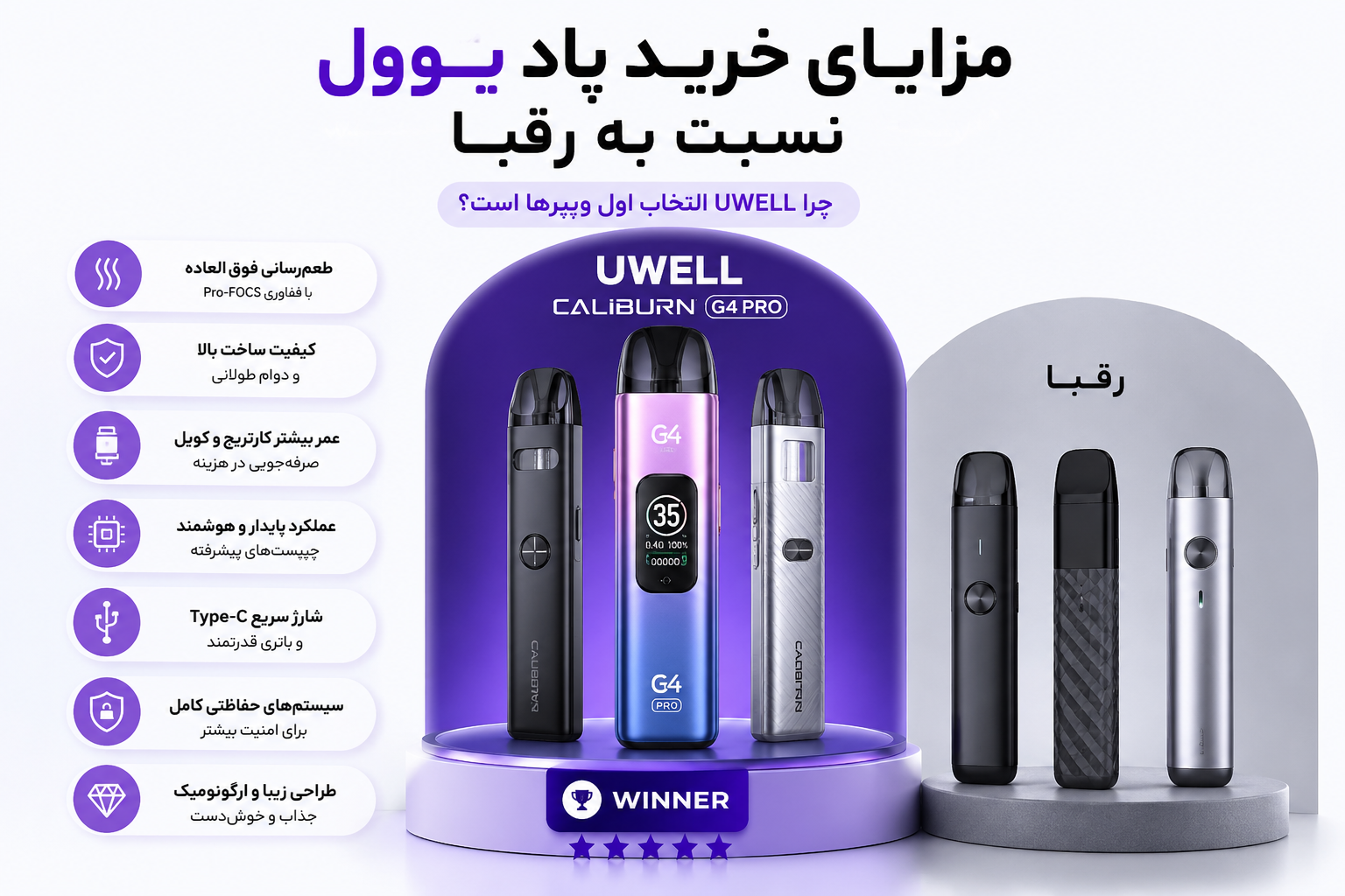 مزایای خرید پاد یوول نسبت به رقبا؛ چرا UWELL همچنان انتخاب اول ویپرها است؟