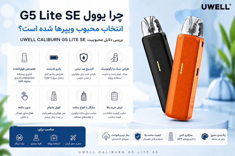 چرا پاد یوول G5 Lite SE به انتخاب محبوب ویپرها تبدیل شده است؟ بررسی دلایل محبوبیت UWELL CALIBURN G5 LITE SE