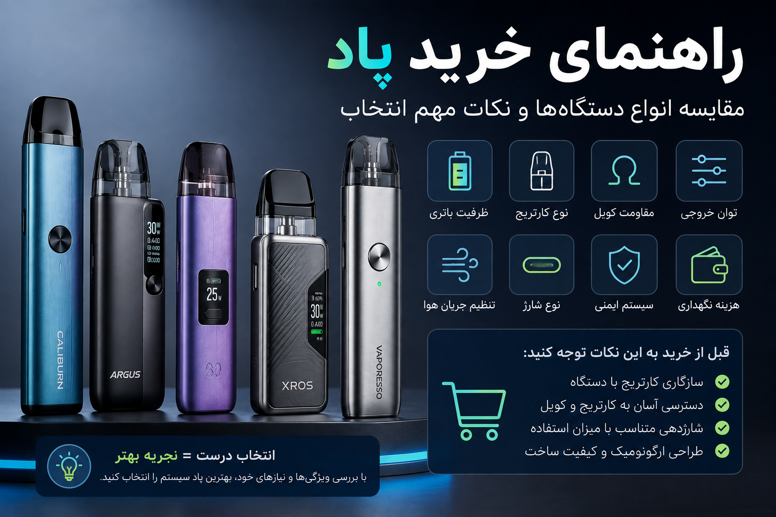 راهنمای خرید پاد؛ مقایسه انواع دستگاه‌ها و نکات مهم انتخاب