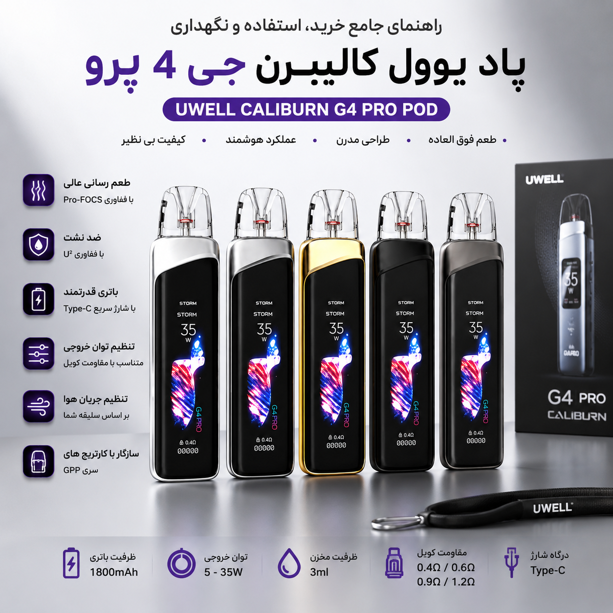 راهنمای جامع خرید، استفاده و نگهداری پاد یوول کالیبرن جی 4 پرو (UWELL CALIBURN G4 PRO POD)
