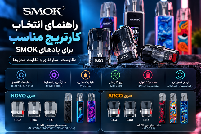 راهنمای انتخاب کارتریج مناسب برای پادهای SMOK؛ مقاومت، سازگاری و تفاوت مدلها