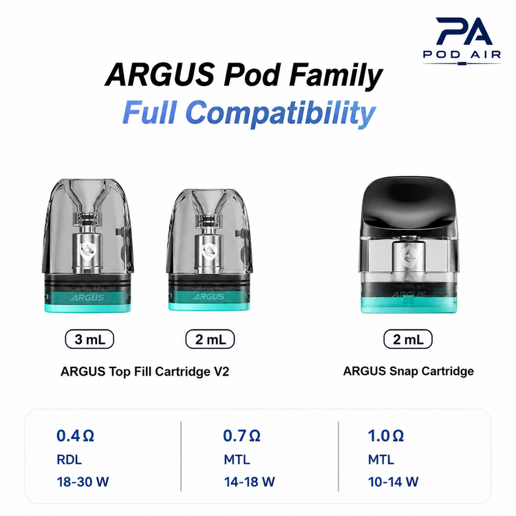 مقایسه کارتریج ضد نشت VOOPOO ARGUS Snap با ظرفیت 2ml