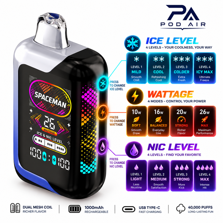 پاد یکبار مصرف اسپیس من اسموک 40 هزار پاف نعنا تازه SMOK Spaceman Fresh Mint 40K Puffs