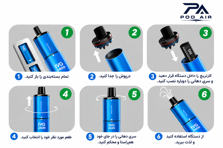 1. راهنمای نصب کپسول و تغییر طعم در پاد IVG 2400
