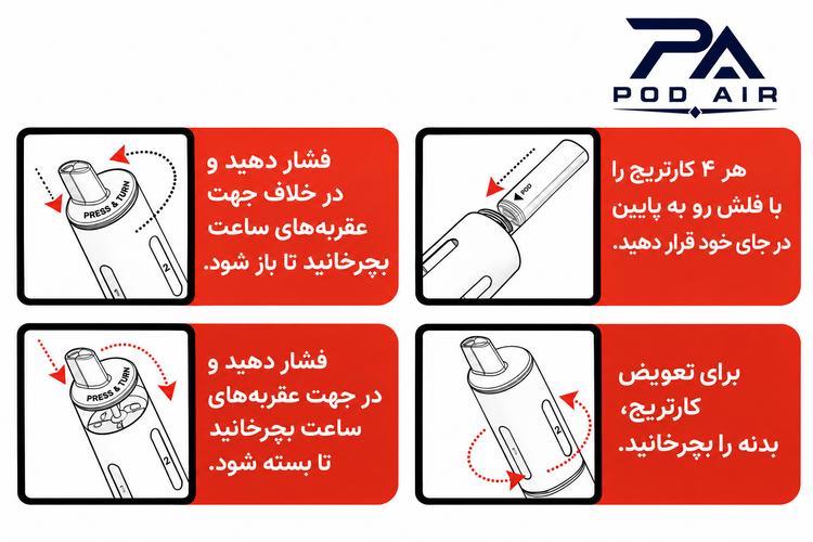 پاد IVG 2400 با چهار مخزن ۲ میلیلیتری و سیستم انتخاب طعم